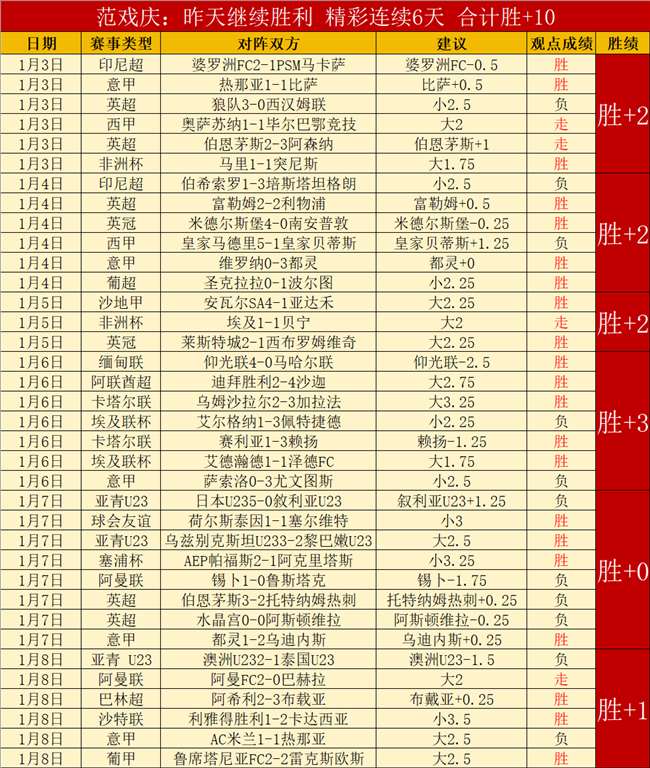 神殿娱乐,产品,神殿娱乐集团,神殿娱乐集团,神殿娱乐游戏,神殿娱乐集团,神殿娱乐官网,神殿娱乐