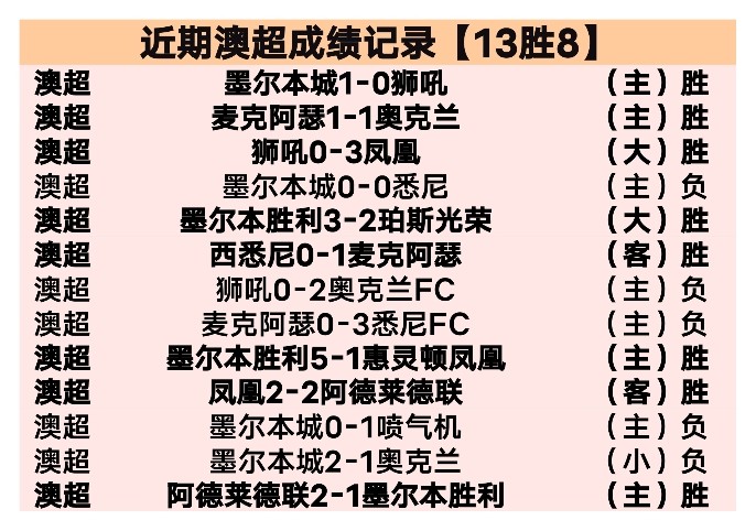 每日免费推,深圳,广东公推精,神殿娱乐集团,神殿娱乐游戏,神殿娱乐集团,神殿娱乐官网,神殿娱乐