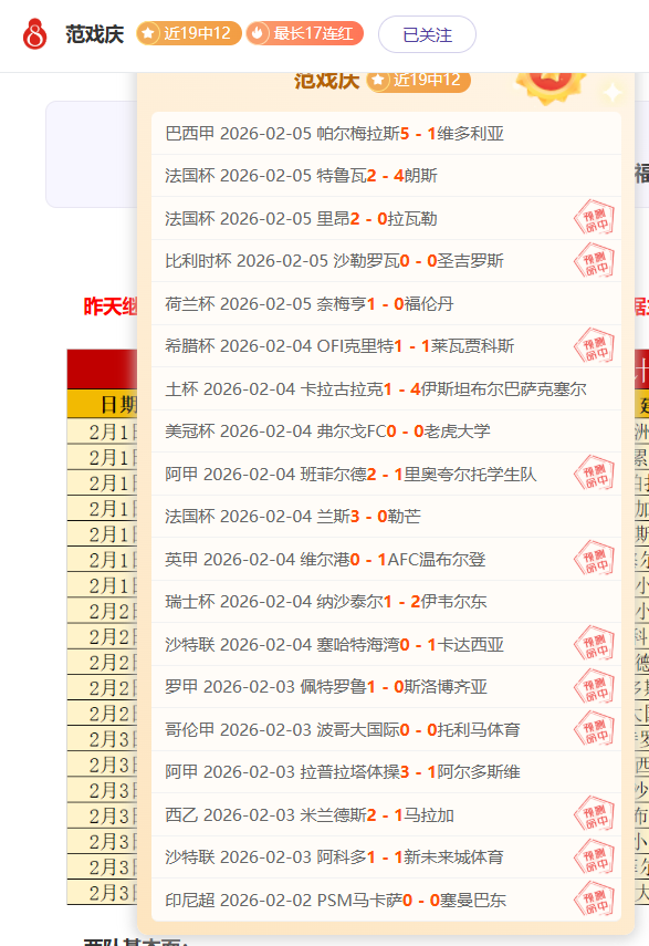 哈兰德破门,席传射,圣马双响助,神殿娱乐集团,神殿娱乐游戏,神殿娱乐集团,神殿娱乐官网,神殿娱乐