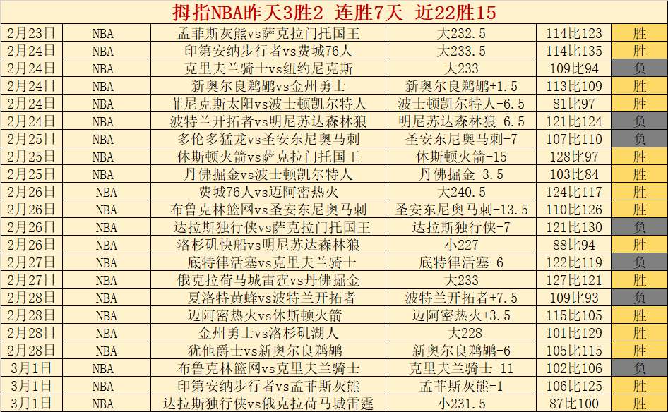 意甲分析,萨索洛对博,洛尼亚专家,神殿娱乐集团,神殿娱乐游戏,神殿娱乐集团,神殿娱乐官网,神殿娱乐