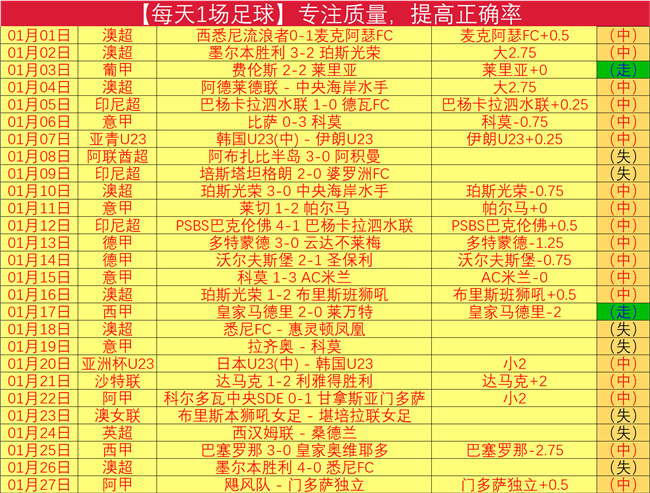 二战全胜解,活塞对湖人,五连胜情报,神殿娱乐集团,神殿娱乐游戏,神殿娱乐集团,神殿娱乐官网,神殿娱乐