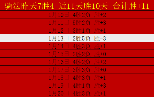 欧洲冠军联,赛皇马夺冠,概率降至第,神殿娱乐集团,神殿娱乐游戏,神殿娱乐集团,神殿娱乐官网,神殿娱乐