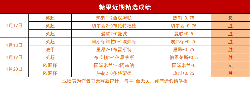 徐皓阳赛前,探访利雅得,胜利体育场,神殿娱乐集团,神殿娱乐游戏,神殿娱乐集团,神殿娱乐官网,神殿娱乐