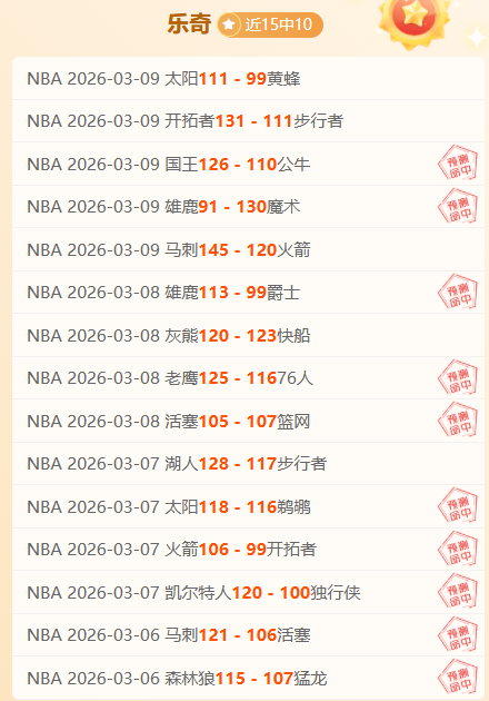 中甲宁波队,主帅杨林辞,将任技术总,神殿娱乐集团,神殿娱乐游戏,神殿娱乐集团,神殿娱乐官网,神殿娱乐