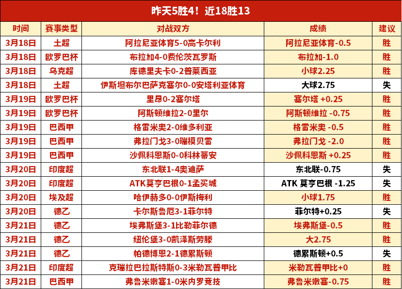 谢淑薇三盘,激战战胜第,二种子,神殿娱乐集团,神殿娱乐游戏,神殿娱乐集团,神殿娱乐官网,神殿娱乐