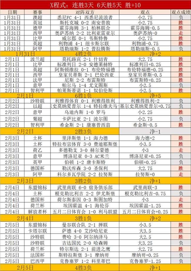 格雷米奥,康菲安卡,巴西杯对决,神殿娱乐集团,神殿娱乐游戏,神殿娱乐集团,神殿娱乐官网,神殿娱乐