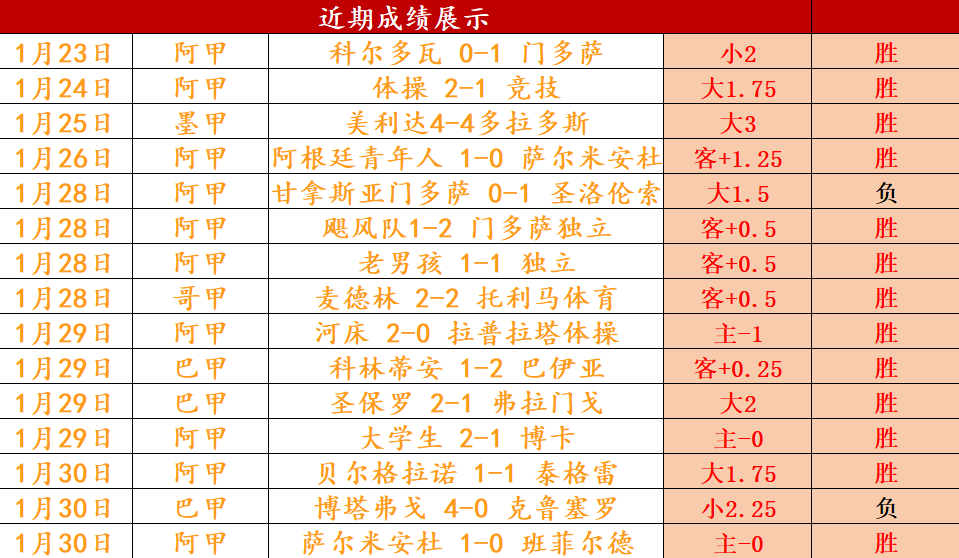 联周三,全北现代,安养专家质,神殿娱乐集团,神殿娱乐游戏,神殿娱乐集团,神殿娱乐官网,神殿娱乐