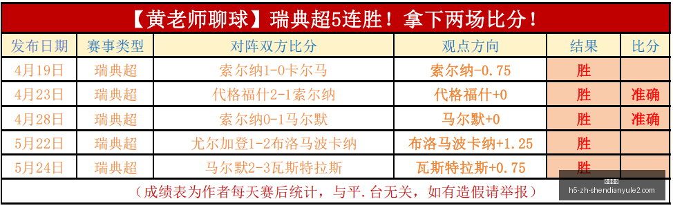 发售日调整,最新变动大,解析,神殿娱乐官网,神殿娱乐App,神殿娱乐互动,神殿娱乐平台,神殿娱乐中心