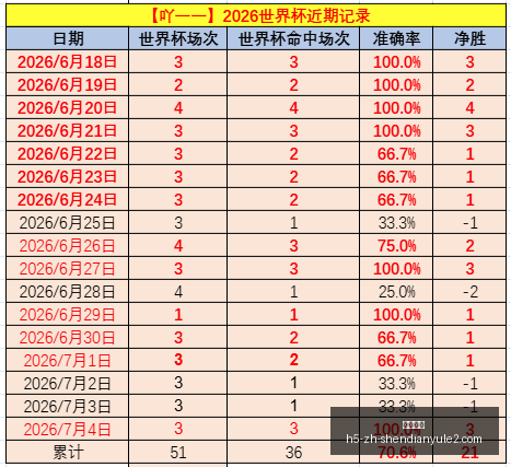 神殿娱乐神,殿娱乐官网,数据冲到,神殿娱乐官网,神殿娱乐App,神殿娱乐互动,神殿娱乐平台,神殿娱乐中心
