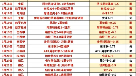 谢淑薇三盘激战战胜第二种子，女双决赛力争卫冕冠军荣耀