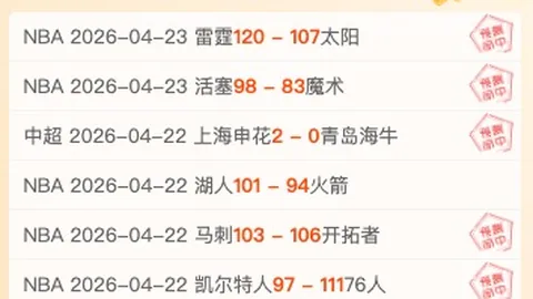 韩K联周三005：全北现代VS FC安养专家质合分析推荐