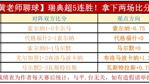 发售日调整：最新变动大解析
